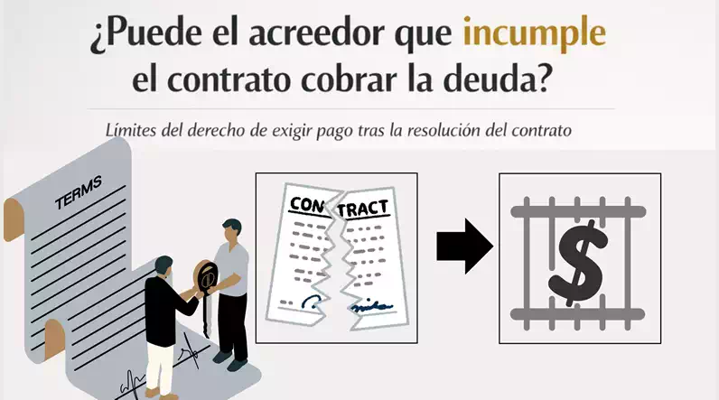 ¿Puede el acreedor que incumple el contrato cobrar la deuda? Límites del derecho de exigir pago tras la resolución del contrato
